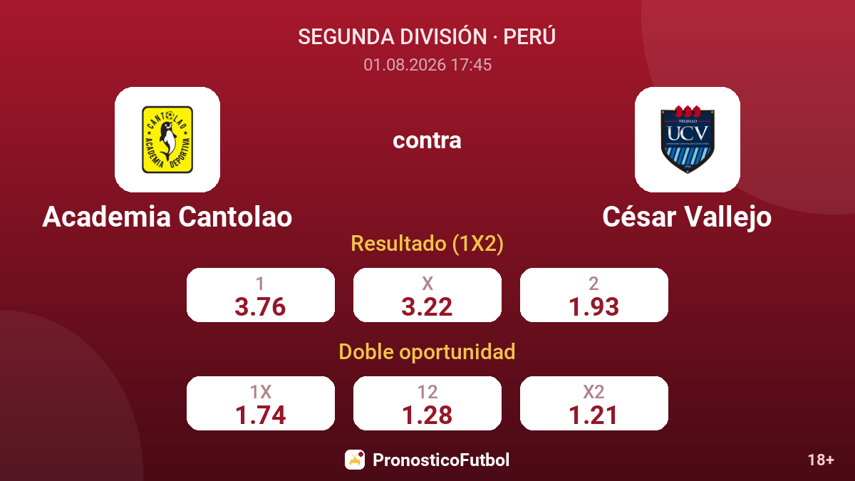 Academia Cantolao contra César Vallejo — cuotas