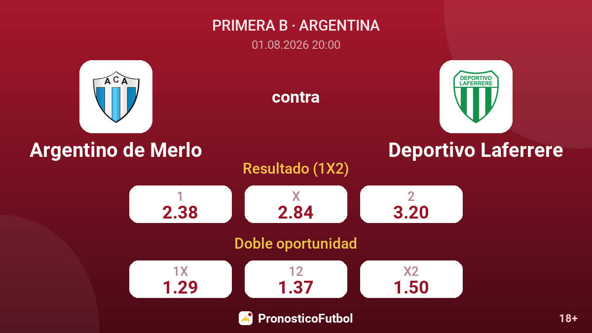 Argentino de Merlo contra Deportivo Laferrere — cuotas