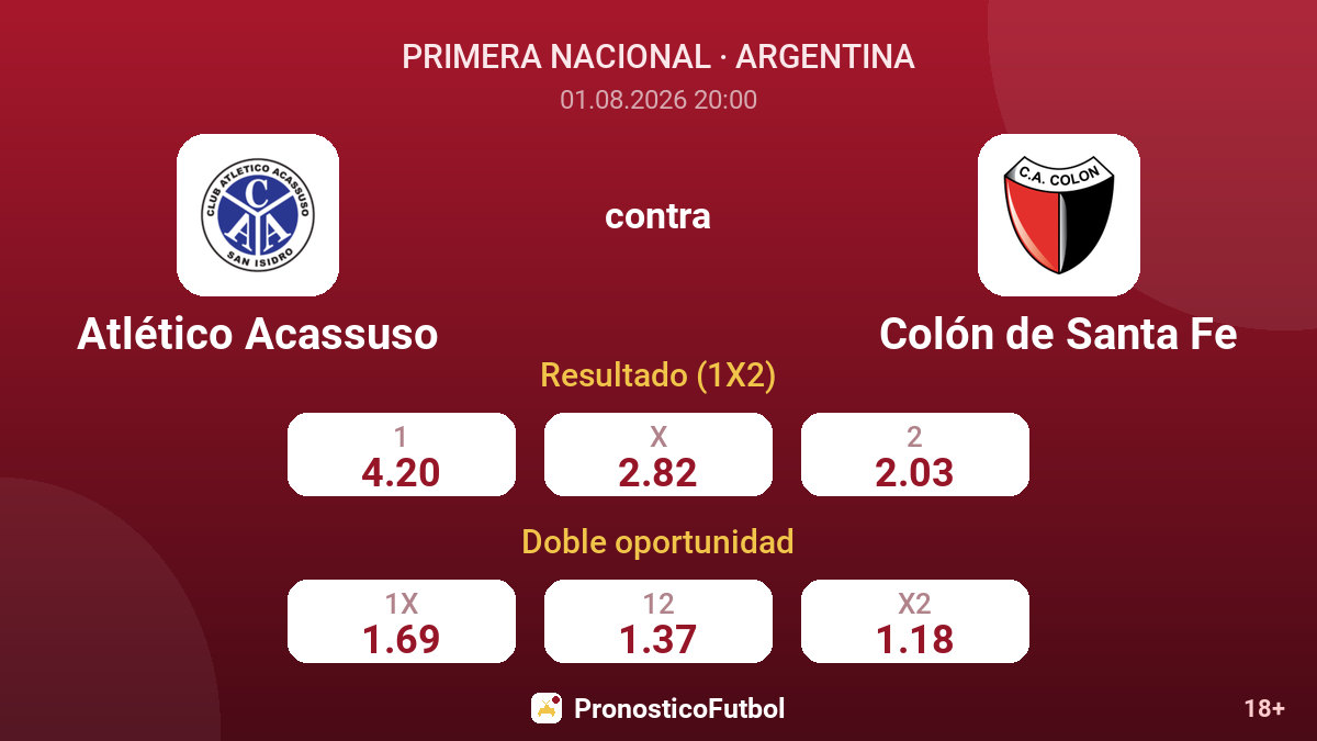Atlético Acassuso contra Colón de Santa Fe — cuotas