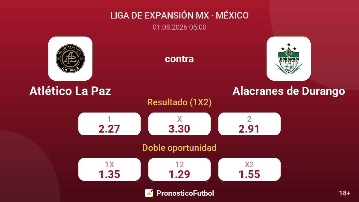 Atlético La Paz contra Alacranes de Durango — cuotas