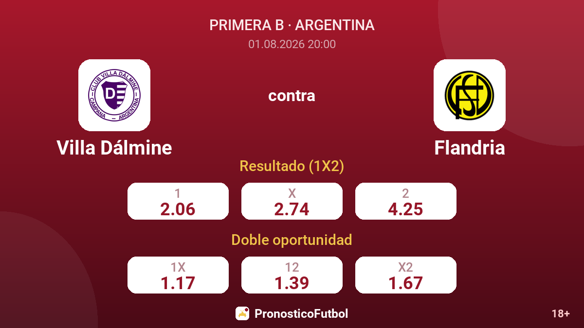 Villa Dálmine contra Flandria — cuotas