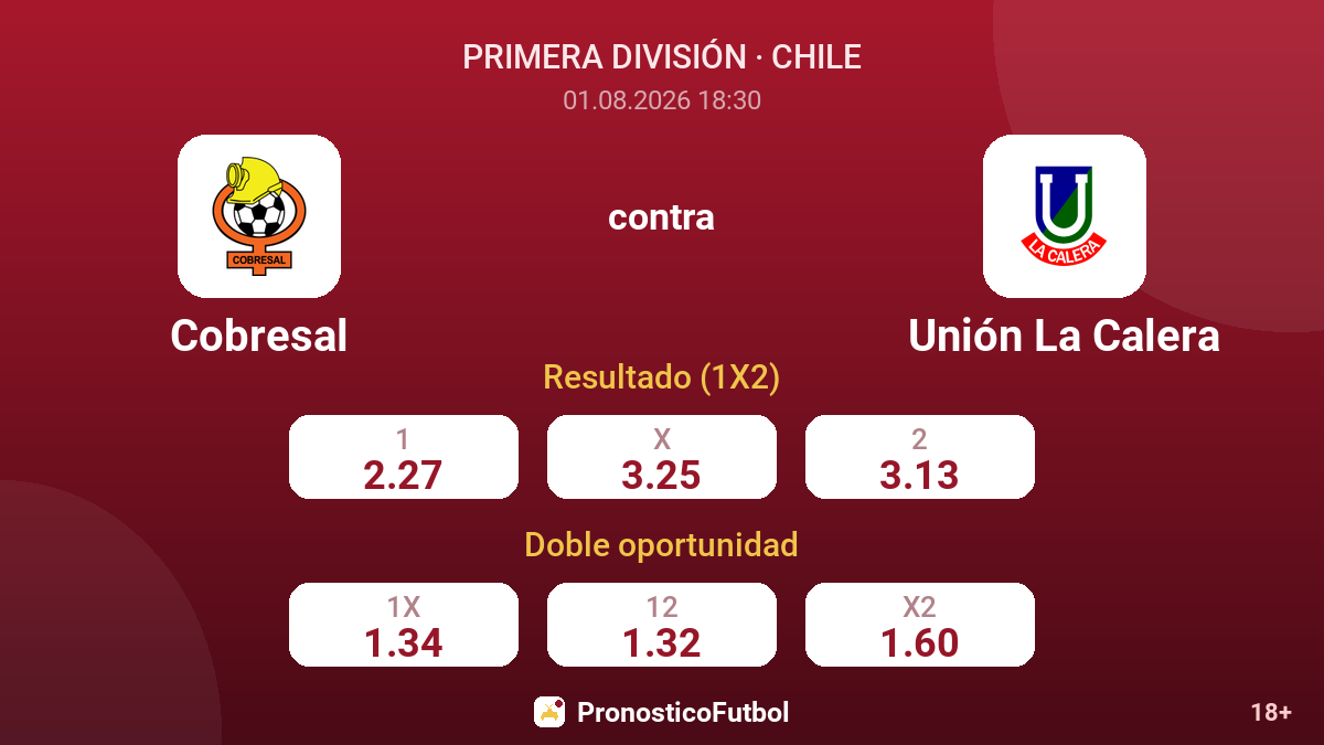 Cobresal contra Unión La Calera — cuotas