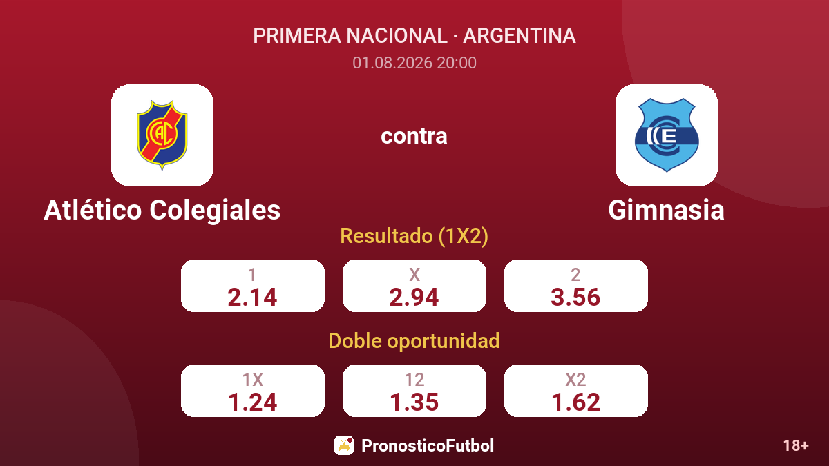 Atlético Colegiales contra Gimnasia — cuotas
