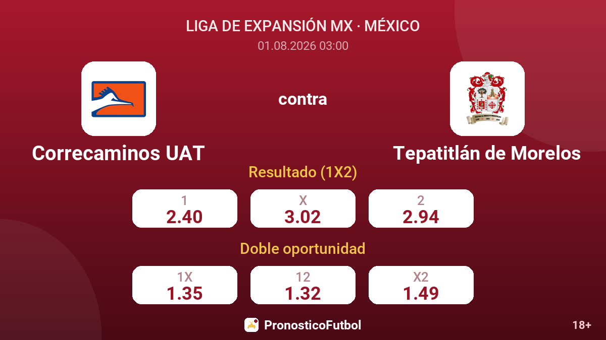 Correcaminos UAT contra Tepatitlán de Morelos — cuotas