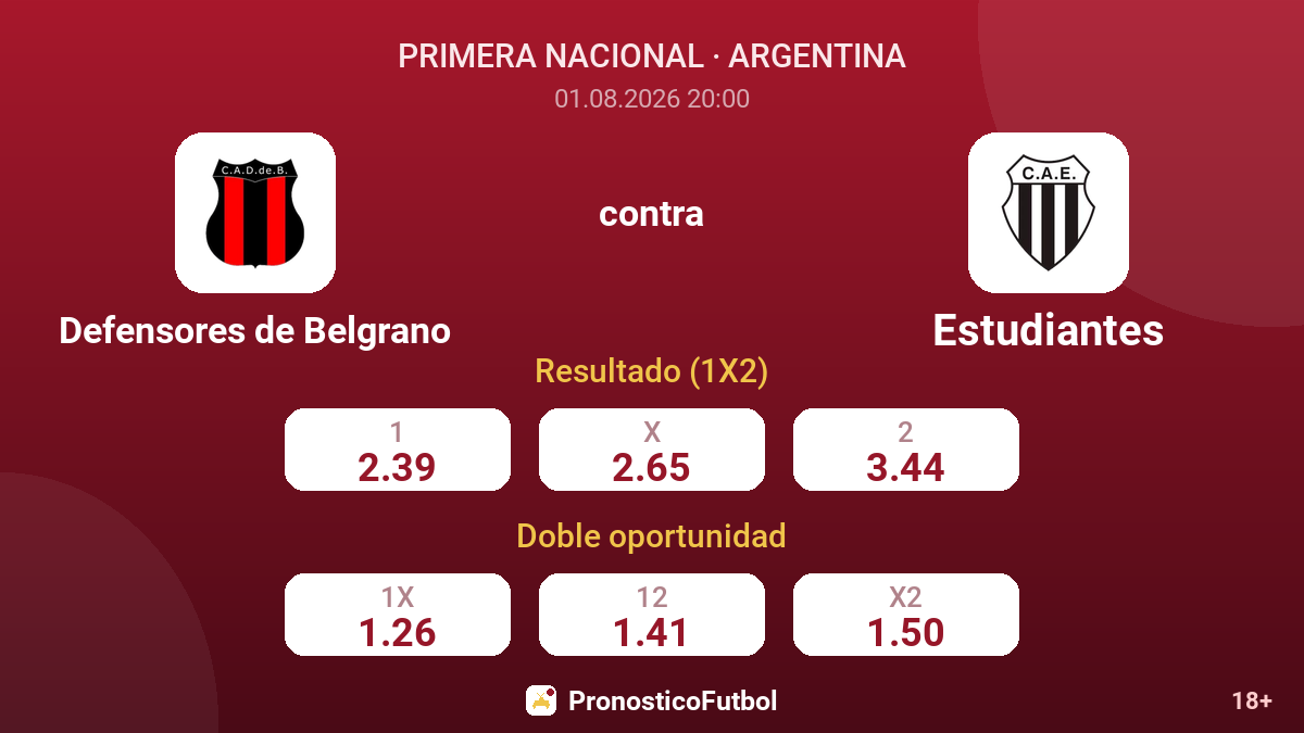 Defensores de Belgrano contra Estudiantes — cuotas
