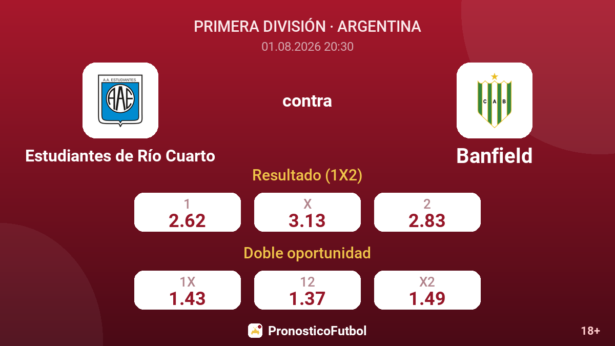 Estudiantes de Río Cuarto contra Banfield — cuotas