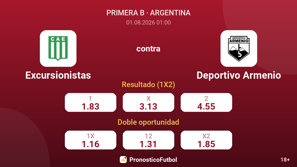 Excursionistas contra Deportivo Armenio — cuotas