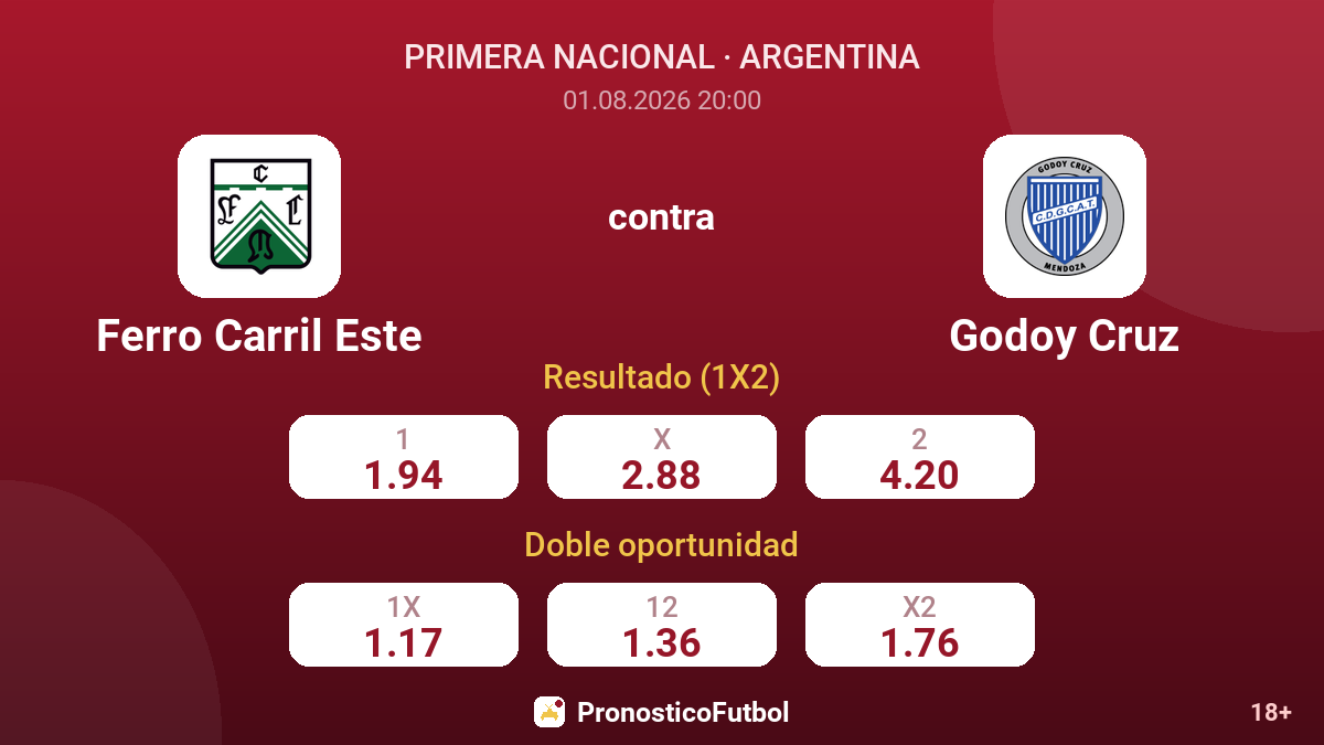 Ferro Carril Este contra Godoy Cruz — cuotas