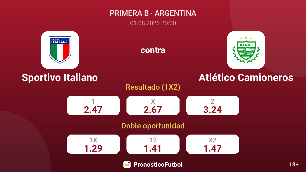 Sportivo Italiano contra Atlético Camioneros — cuotas