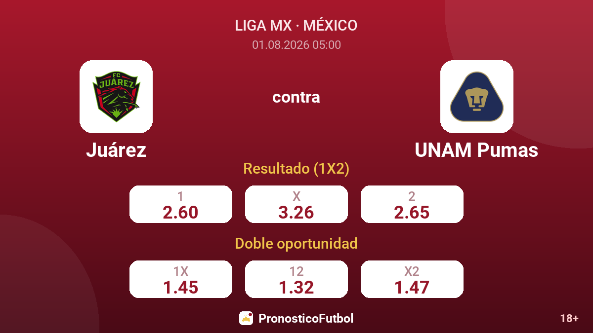 Juárez contra UNAM Pumas — cuotas