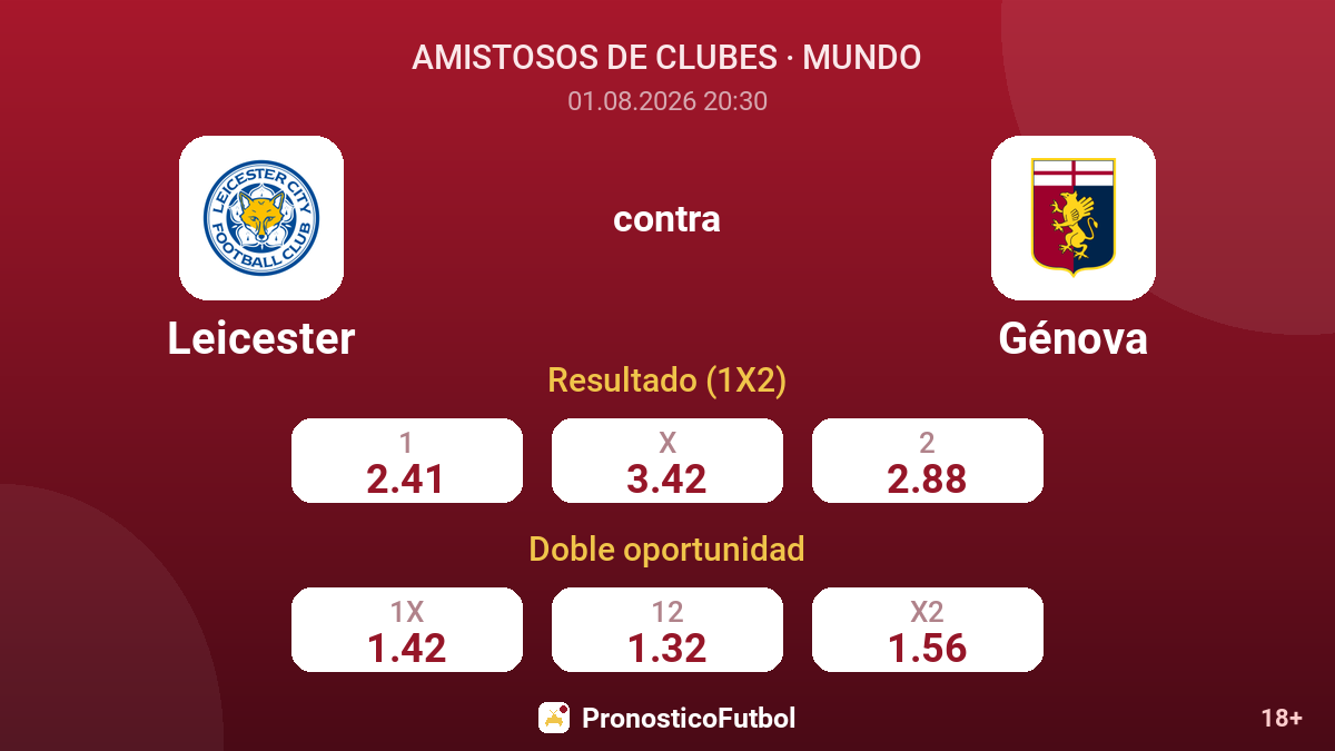 Leicester contra Génova — cuotas