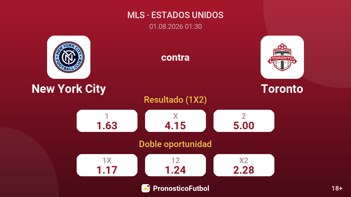 New York City contra Toronto — cuotas