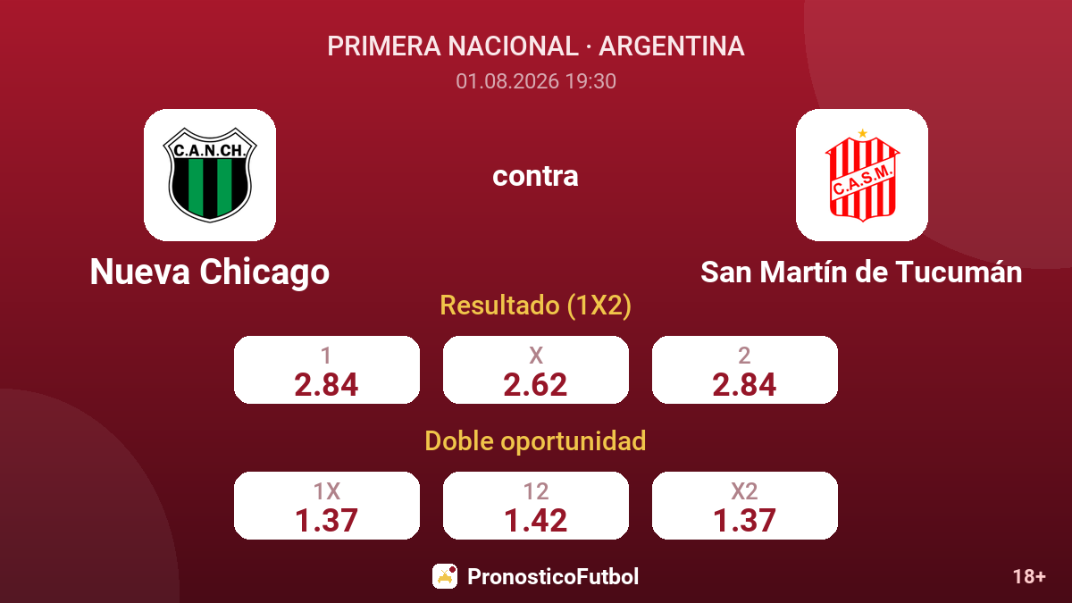 Nueva Chicago contra San Martín de Tucumán — cuotas