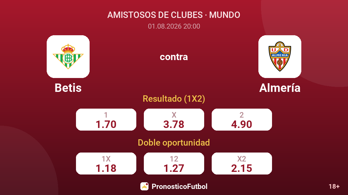 Betis contra Almería — cuotas