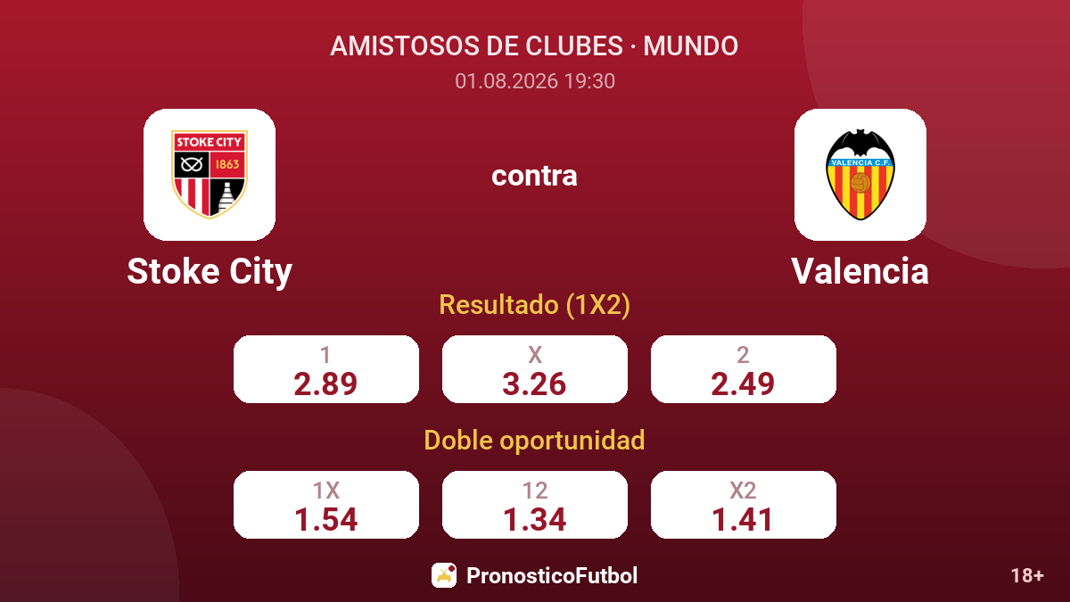 Stoke City contra Valencia — cuotas