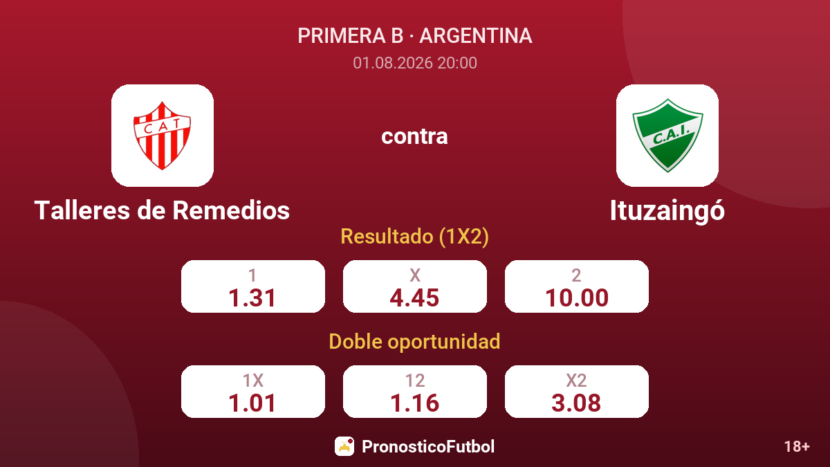 Talleres de Remedios contra Ituzaingó — cuotas