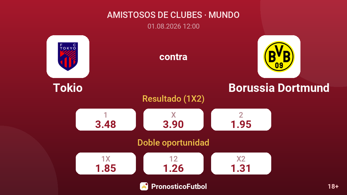 Tokio contra Borussia Dortmund — cuotas