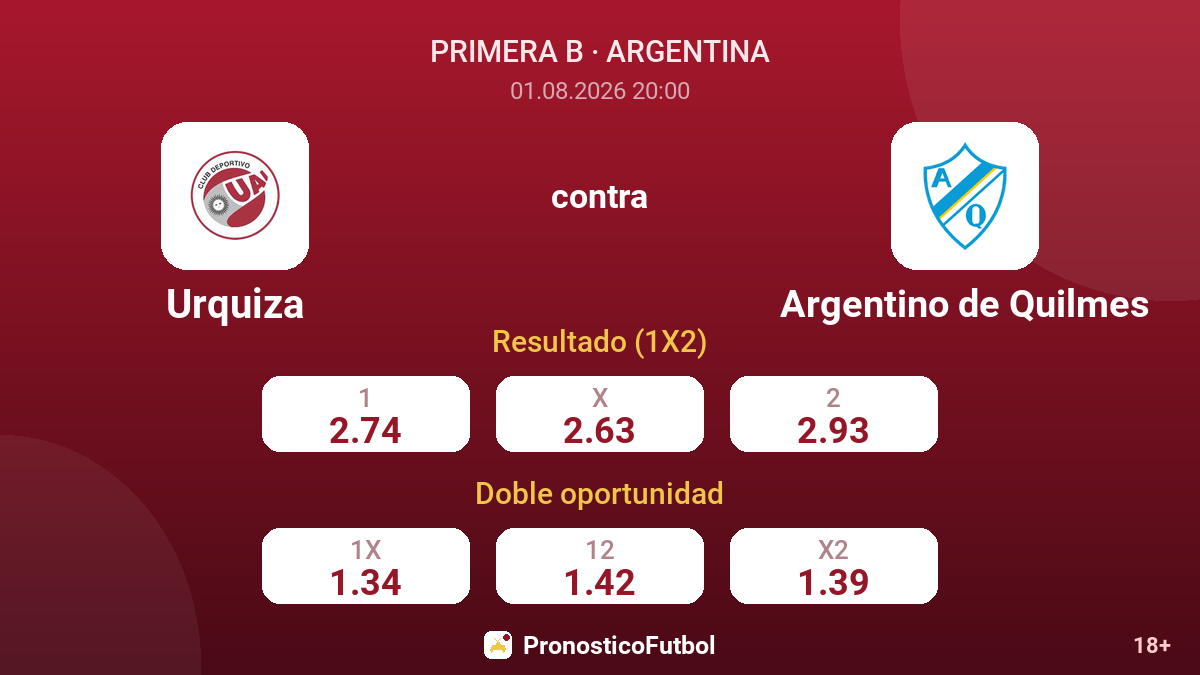 Urquiza contra Argentino de Quilmes — cuotas