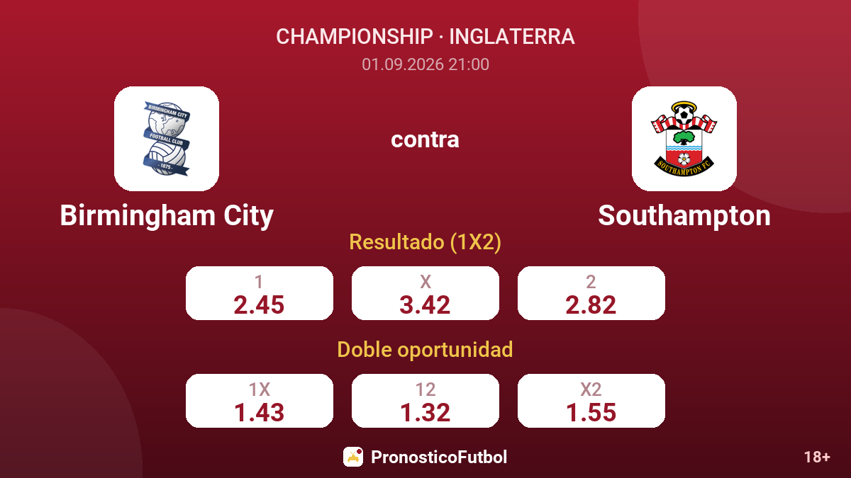 Birmingham City - Southampton — cuotas