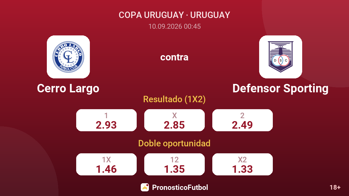 Cerro Largo - Defensor Sporting — cuotas