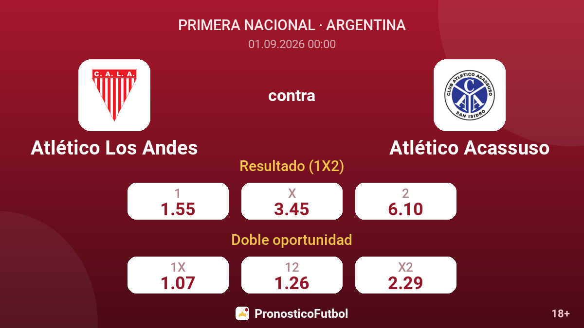 Atlético Los Andes - Atlético Acassuso — cuotas