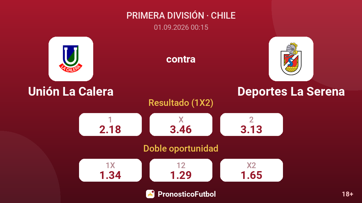 Unión La Calera - Deportes La Serena — cuotas