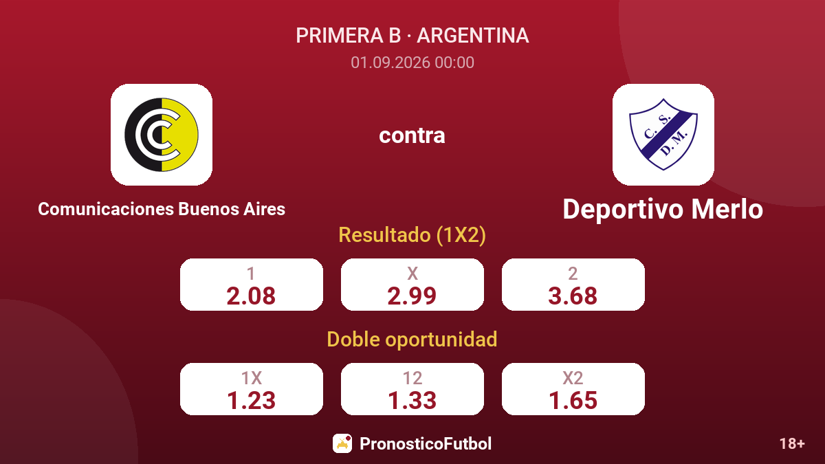 Comunicaciones Buenos Aires - Deportivo Merlo — cuotas