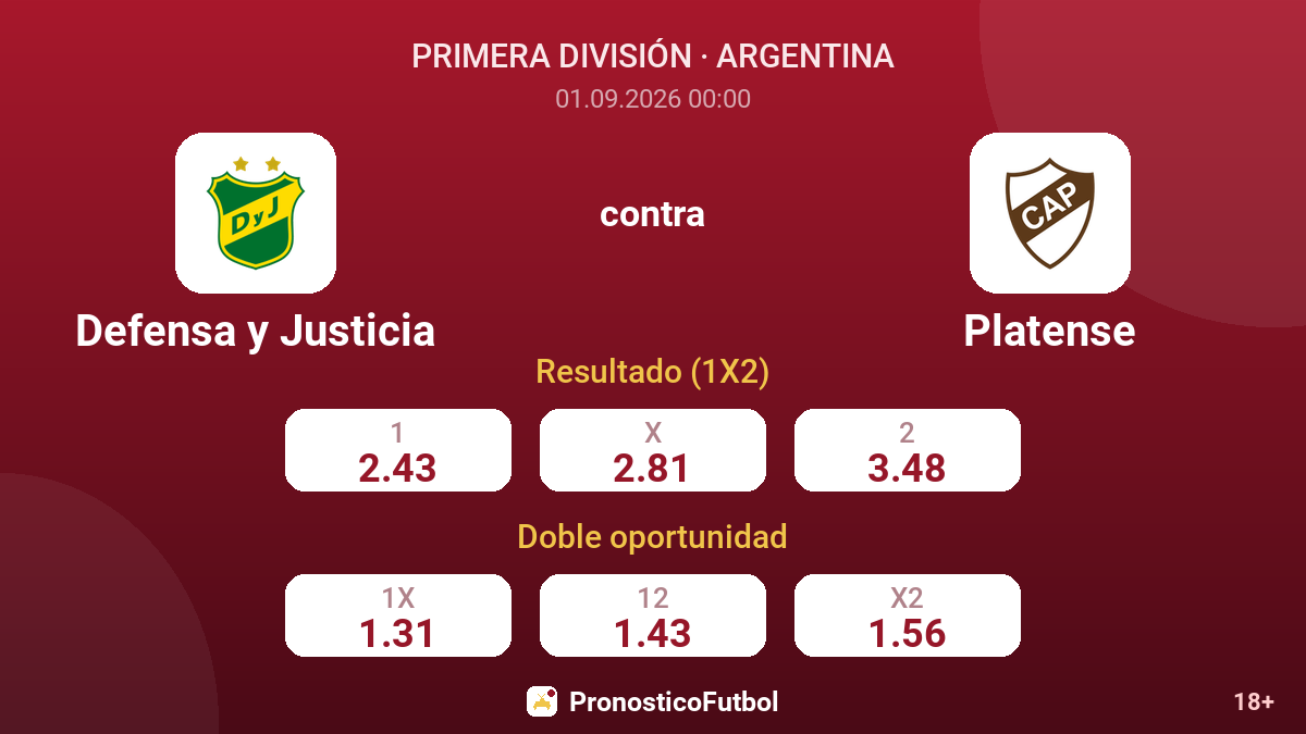 Defensa y Justicia - Platense — cuotas