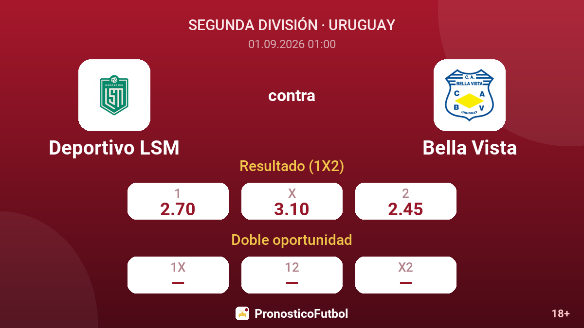 Deportivo LSM - Bella Vista — cuotas