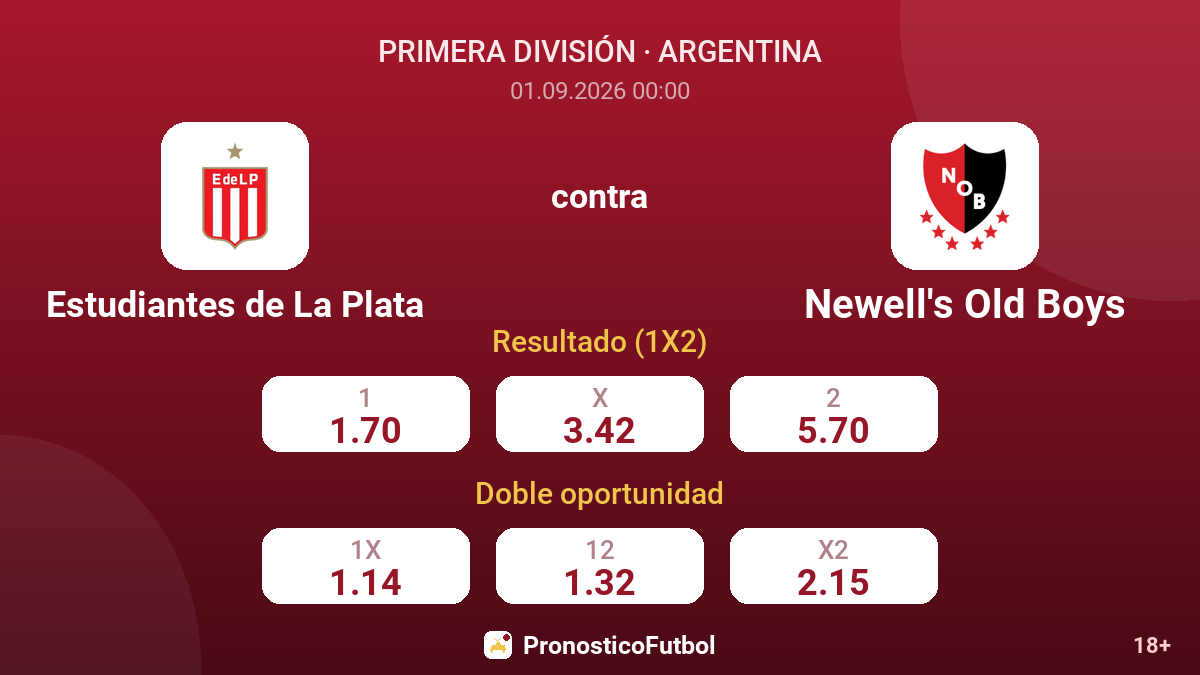 Estudiantes de La Plata - Newell's Old Boys — cuotas