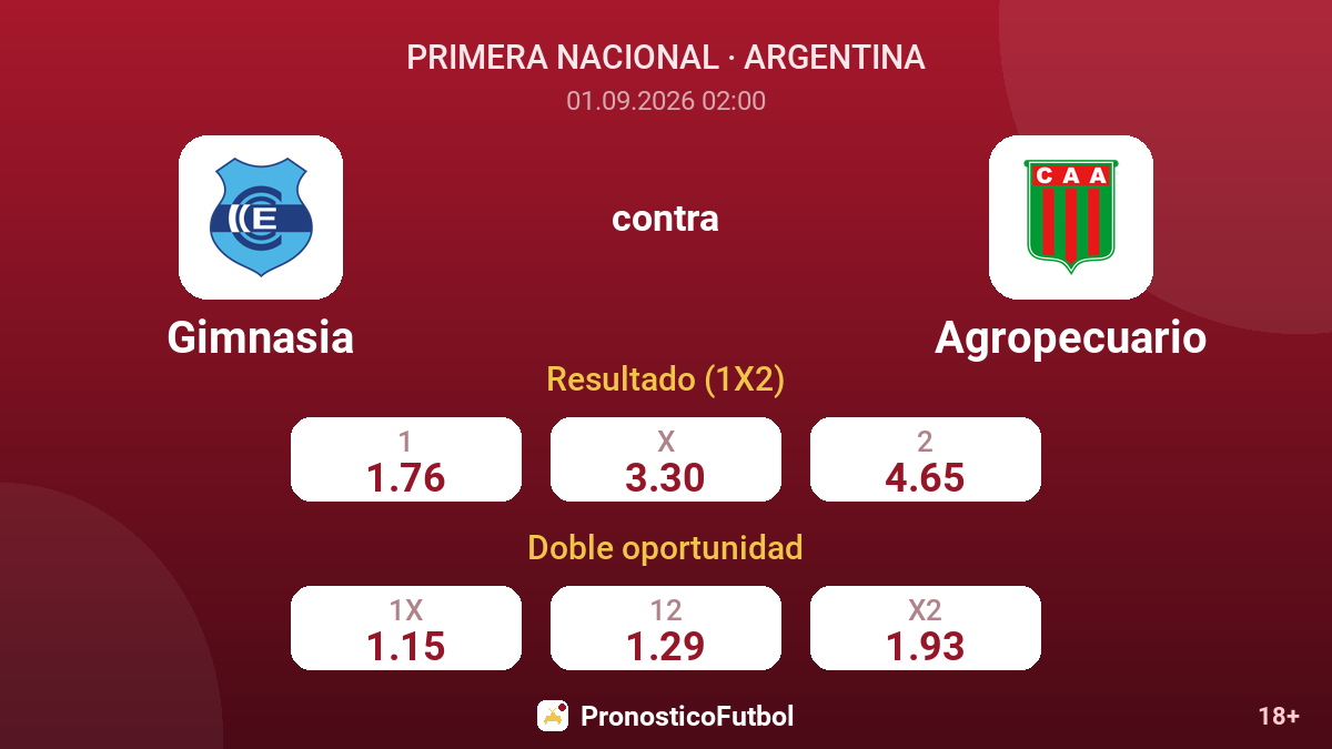 Gimnasia - Agropecuario — cuotas
