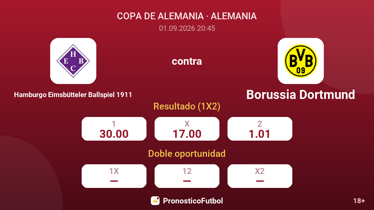 Hamburgo Eimsbütteler Ballspiel 1911 - Borussia Dortmund — cuotas