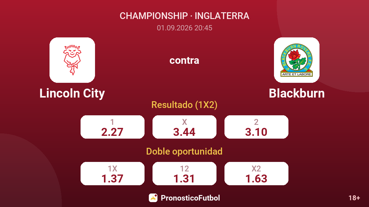 Lincoln City - Blackburn — cuotas