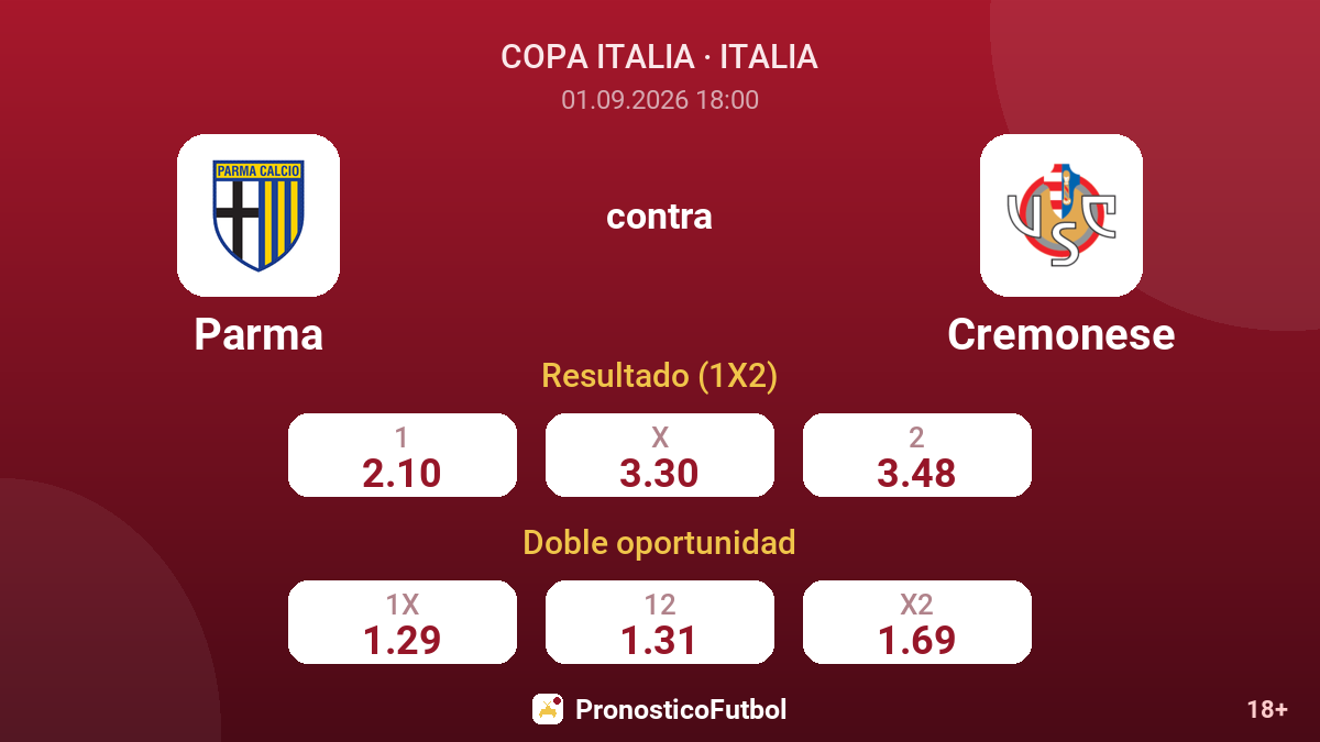 Parma - Cremonese — cuotas