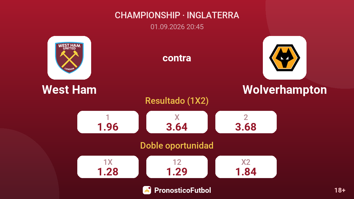 West Ham - Wolverhampton — cuotas