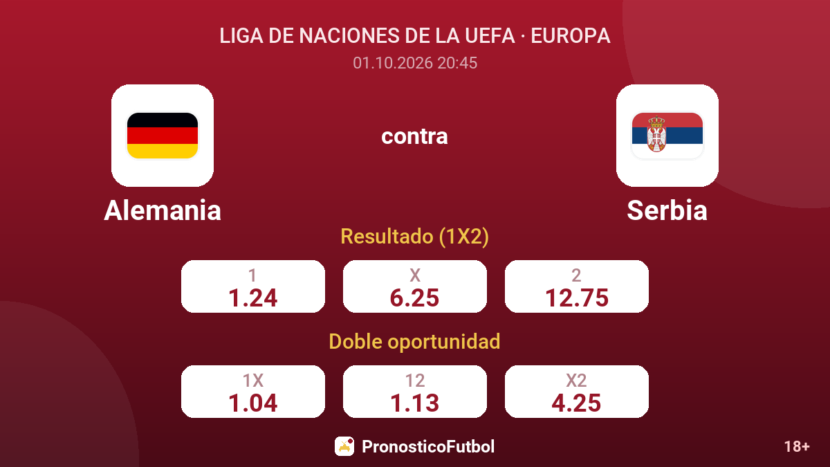 Alemania - Serbia — cuotas