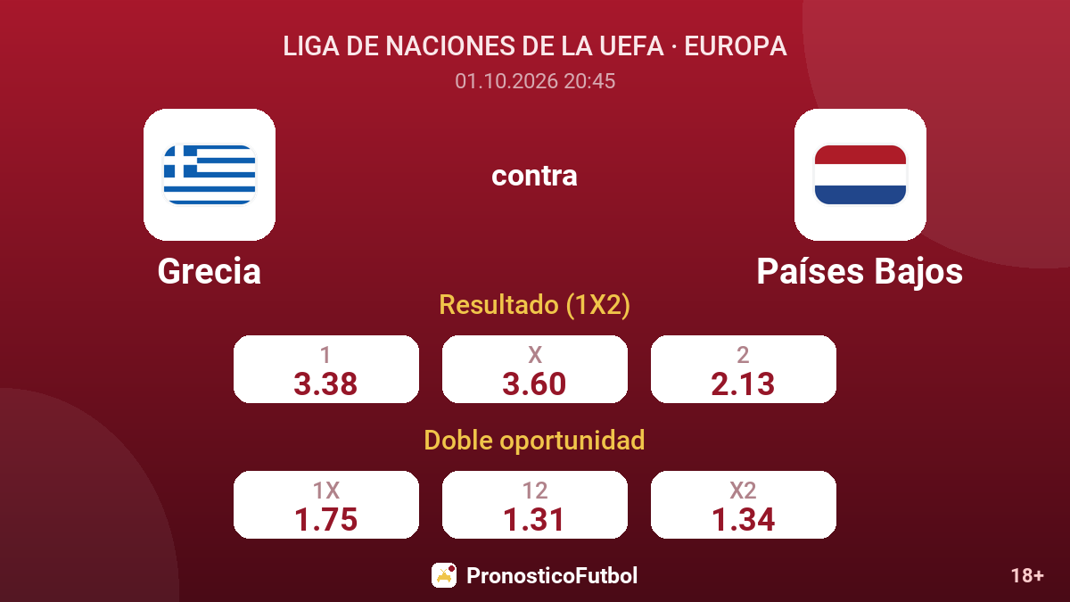 Grecia - Países Bajos — cuotas
