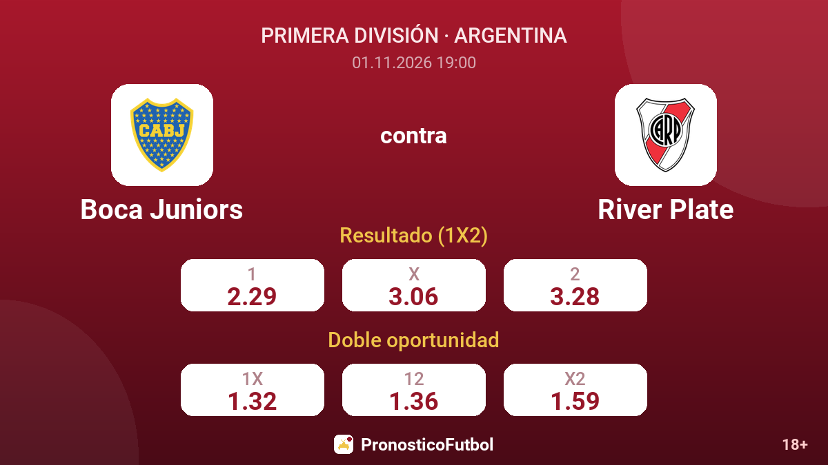 Boca Juniors - River Plate — cuotas