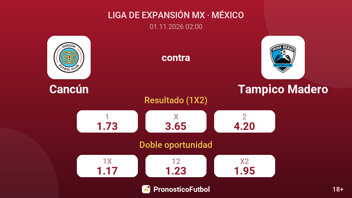 Cancún - Tampico Madero — cuotas