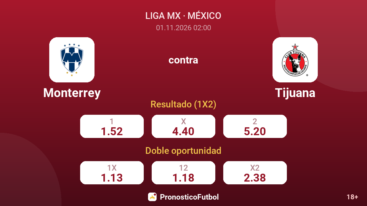 Monterrey - Tijuana — cuotas