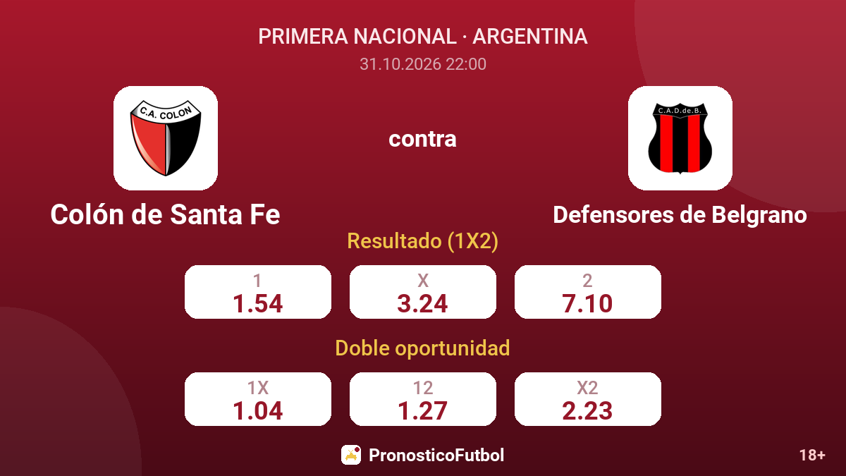 Colón de Santa Fe - Defensores de Belgrano — cuotas