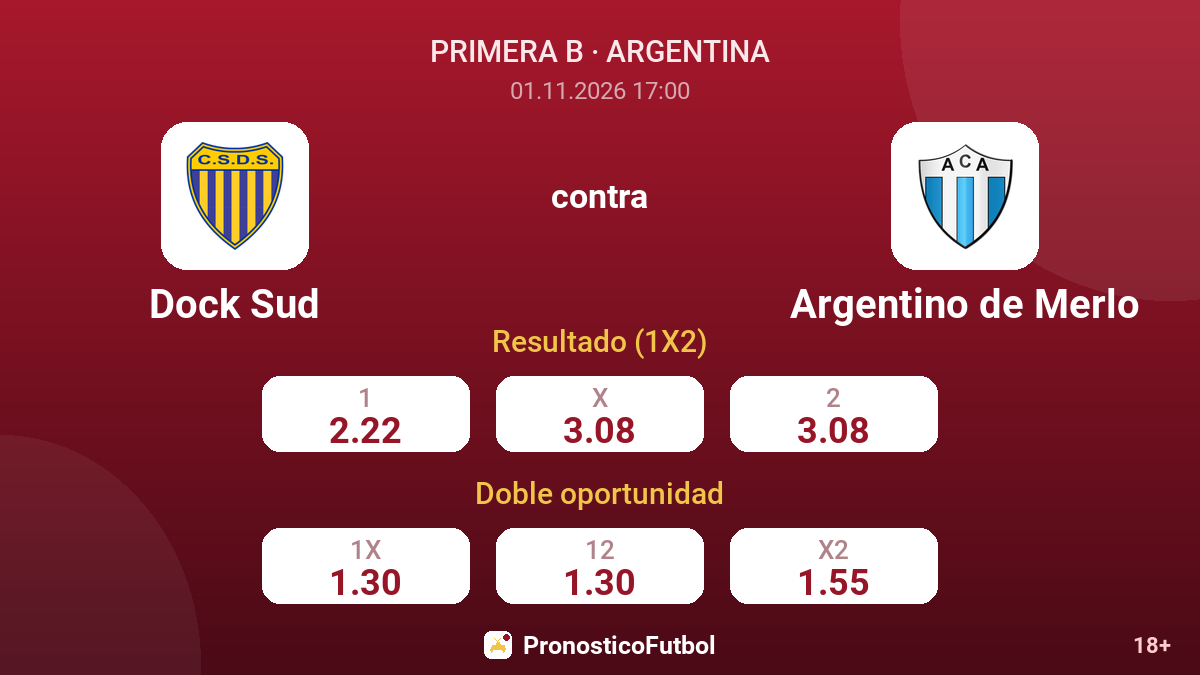 Dock Sud - Argentino de Merlo — cuotas