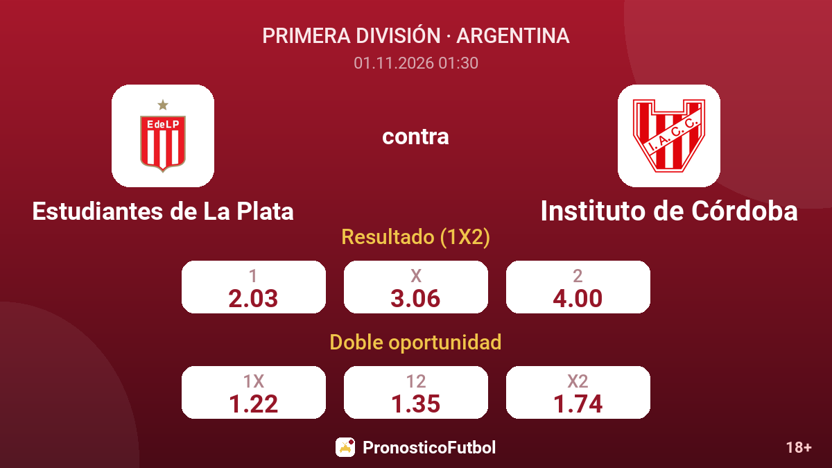 Estudiantes de La Plata - Instituto de Córdoba — cuotas