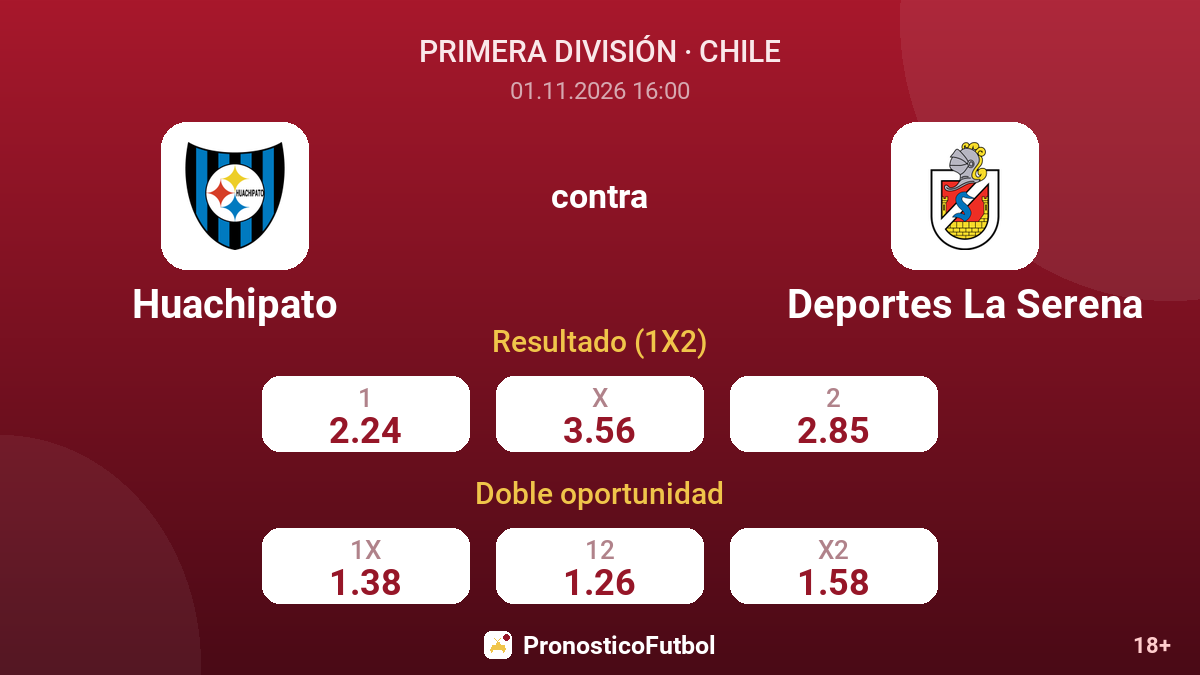 Huachipato - Deportes La Serena — cuotas