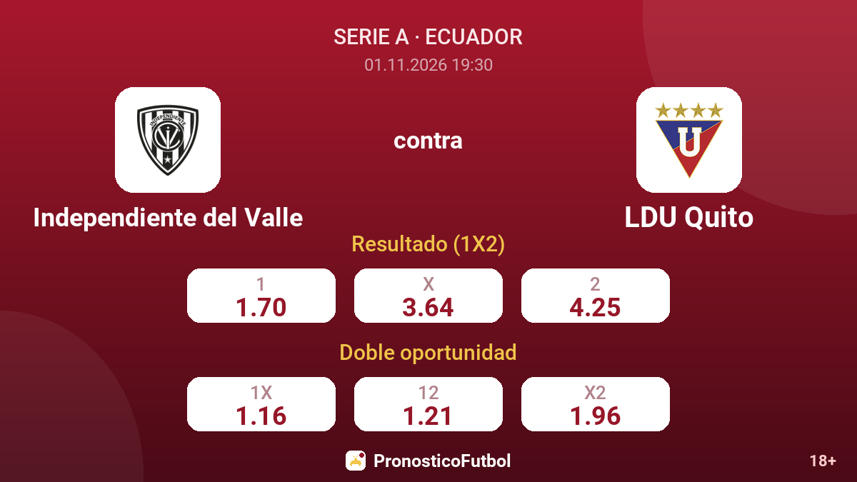Independiente del Valle - LDU Quito — cuotas