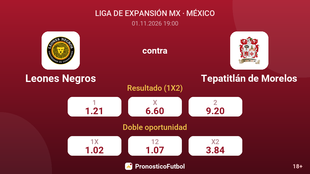 Leones Negros - Tepatitlán de Morelos — cuotas