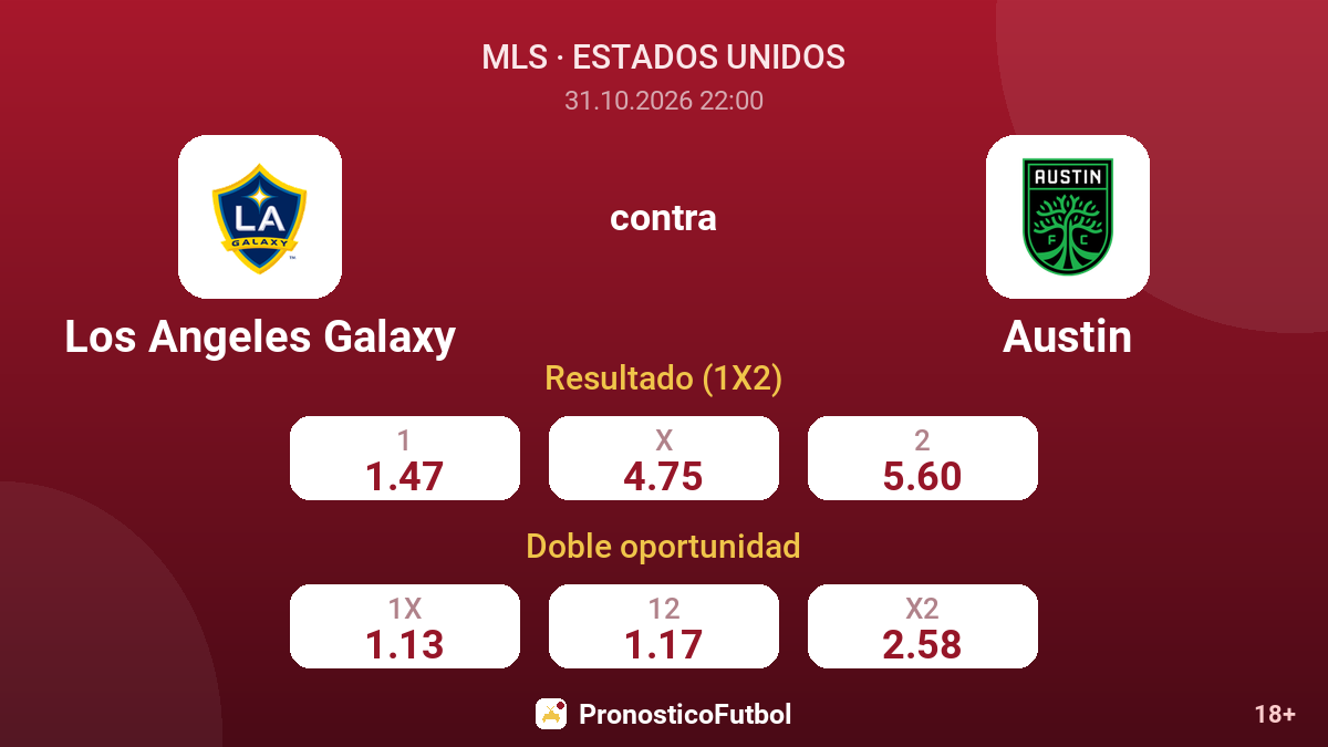 Los Angeles Galaxy - Austin — cuotas