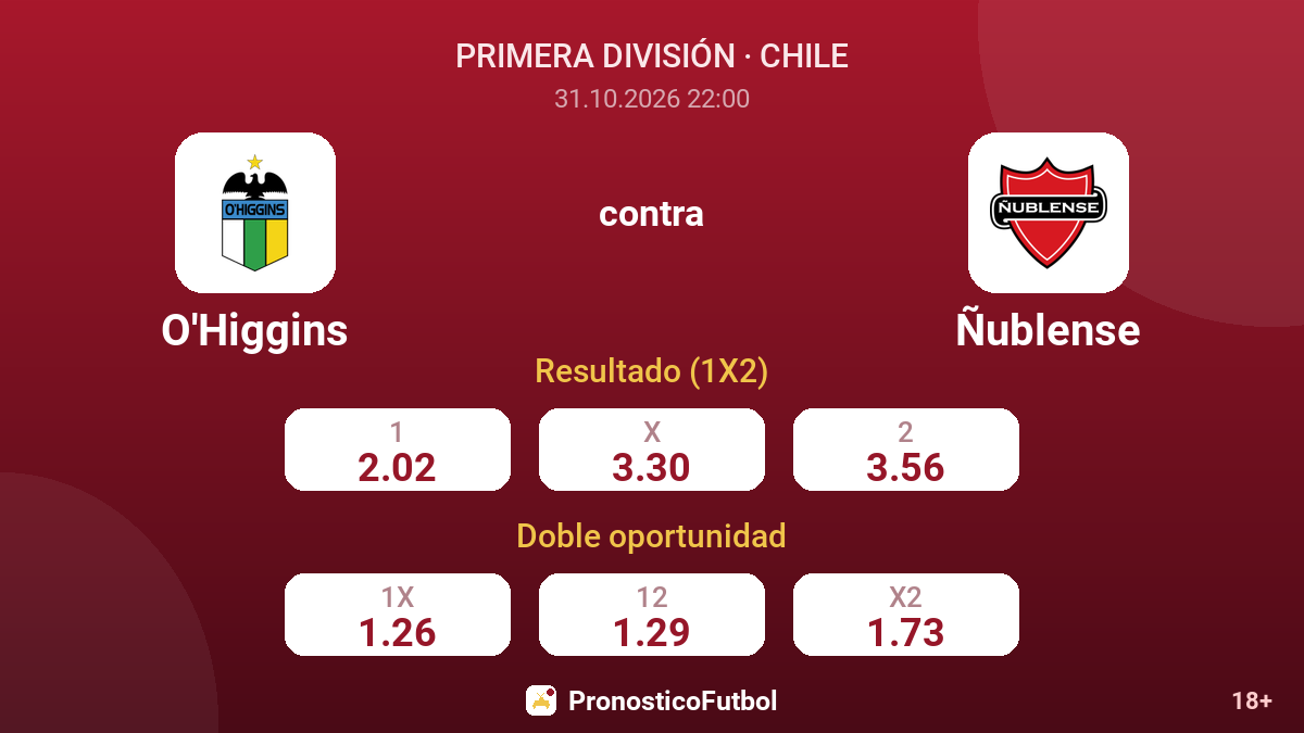 O'Higgins - Ñublense — cuotas