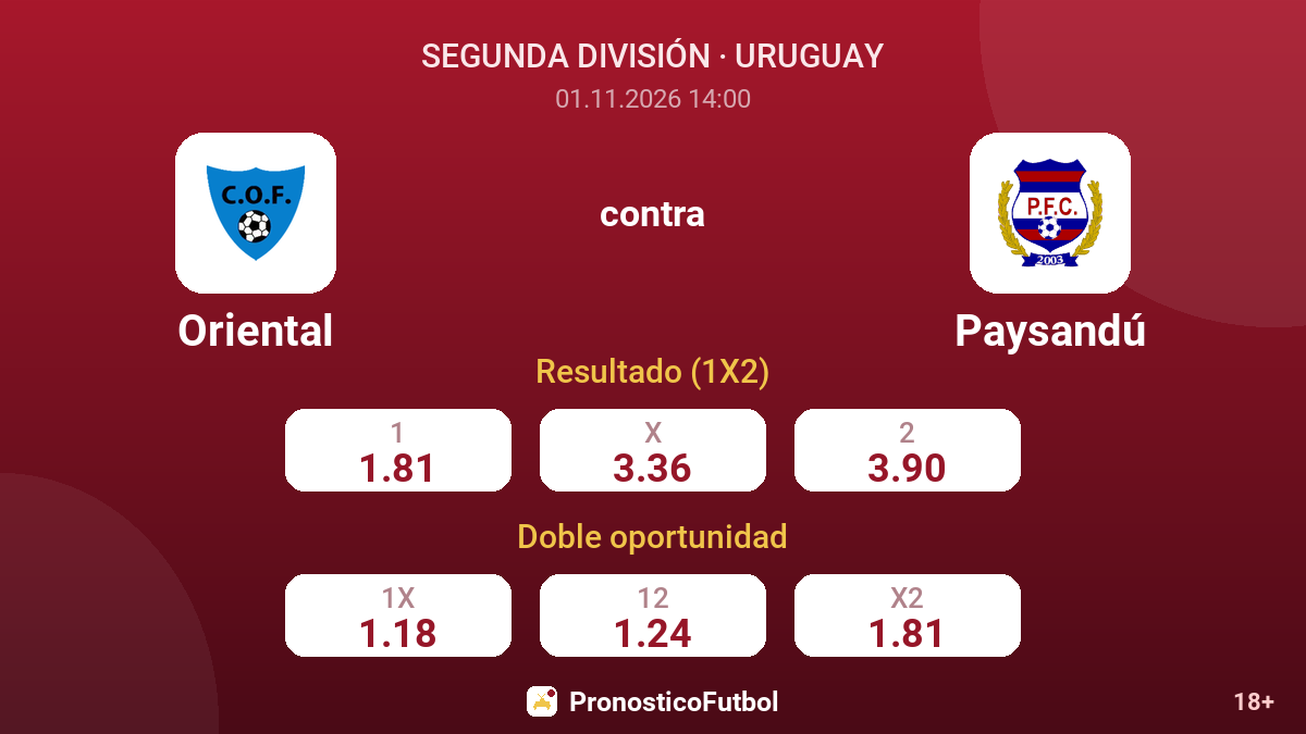 Oriental - Paysandú — cuotas