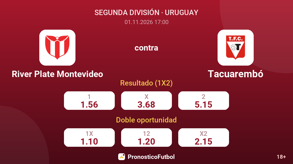 River Plate Montevideo - Tacuarembó — cuotas